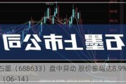 星球石墨（688633）盘中异动 股价振幅达8.9%  上涨6.75%（06-14）