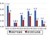 福莱新材(605488.SH)：已累计回购1.1905%公司股份