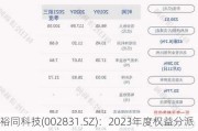 裕同科技(002831.SZ)：2023年度权益分派10派6.202元 股权登记日5月28日