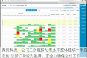 麦捷科技：公司二季度稼动率水平整体延续一季度态势 总部订单较为饱满，正全力确保交付工作