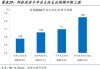 美股异动丨美国钢铁大涨10%，白宫官员暗示将推迟对收购案的决定