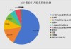 万丰股份(603172.SH)2023年拟每股派0.1元 6月24日除权除息