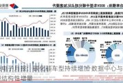 能源电子月报：碳化硅车型持续增加 数据中心与汽车迎结构性增量