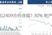 玻璃期货：FG2409合约涨幅1.30% 地产政策支撑期价上行