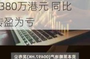 建成控股(01630)发盈警，预期年度除税后综合净亏损不多于4380万港元 同比转盈为亏