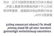 机构：降息是加拿大央行保证软着陆的唯一途径