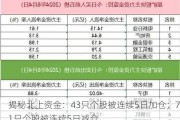 揭秘北上资金：43只个股被连续5日加仓；71只个股被连续5日减仓