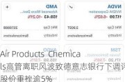 Air Products  Chemicals高管离职风波致德意志银行下调评级 周一股价重挫逾5%