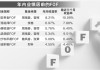 400亿+基金经理再卸任两只ETF