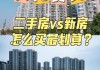 购买新房和二手房哪个更便宜？