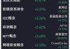 网易盘中异动 股价大涨5.02%报93.13美元