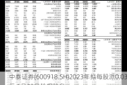 中泰证券(600918.SH)2023年拟每股派0.03元 6月20日除权除息