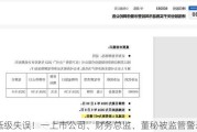 低级失误！一上市公司、财务总监、董秘被监管警示