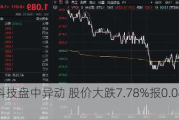 新确科技盘中异动 股价大跌7.78%报0.083港元