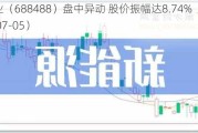 艾迪药业（688488）盘中异动 股价振幅达8.74%  上涨6.99%（07-05）