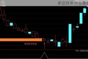 多空对冲 什么意思