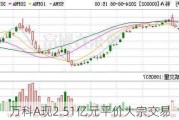 万科A现2.51亿元平价大宗交易