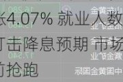 黄金股再度走强 山东黄金(01787)涨4.07% 就业人数下滑打击降息预期 市场或在今夜非农前抢跑