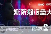 美股异动丨CrowdStrike盘前涨近6%，获纳入标普500指数