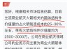 超捷股份(301005.SZ)：商业航天业务目前暂未在上海布局