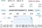 正威新材：深圳翼威所持公司9.56%股份将被司法拍卖 或致公司控制权发生变更