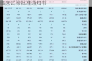 特宝生物：派格宾新增适应症获得药物临床试验批准通知书