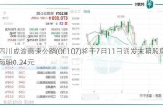 四川成渝高速公路(00107)将于7月11日派发末期股息每股0.24元