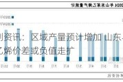 卓创资讯：区域产量预计增加 山东与华东苯乙烯价差或负值走扩