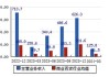 ST易购(002024.SZ)：拟回购8000万元-1亿元公司股份