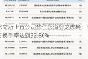 北交所上市公司华信永道登龙虎榜：当日换手率达到32.86%