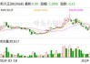 新大正：部分董事、高管合计增持92.02万股 增持计划实施完成