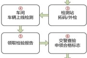 七年车车辆的年检流程是什么？