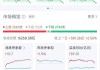 凯信远达盘中异动 急速跳水5.78%报3.72美元