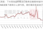 PVC周报：下半周询盘积极出口接单改善期待海外补库，烧碱液氯下跌部分上游亏损，期价随宏观波动(7.25)