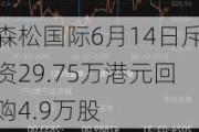 森松国际6月14日斥资29.75万港元回购4.9万股