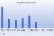 天鸽互动(01980.HK)6月18日耗资60万港元回购120.1万股