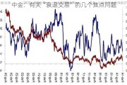 中金：有关“衰退交易”的几个焦点问题