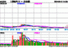 地产ETF(512200)：连续三日融资买入总额0.33亿元，净卖出548.62万元