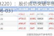 中贝通信（603220）：股价成功突破年线压力位-后市看多（涨）（06-03）