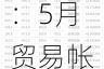 下周影响市场重要资讯前瞻：5月贸易帐等数据将公布，有489.35亿元市值限售股解禁，这些投资机会靠谱