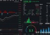 进腾集团盘中异动 下午盘大幅下挫5.16%