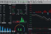 进腾集团盘中异动 下午盘大幅下挫5.16%