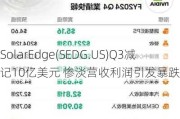 SolarEdge(SEDG.US)Q3减记10亿美元 惨淡营收利润引发暴跌