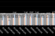 美国ISM服务业指数创9个月来最高 企业活动指标大增