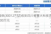 ***磁体(300127.SZ)收到四川省重大科技项目专项资金900万元