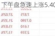 博实乐盘中异动 下午盘急速上涨5.40%报2.08美元