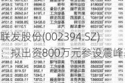 联发股份(002394.SZ)：拟出资800万元参设震峰基金