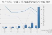 全产业链“失血”中 四季度光伏行业或现拐点