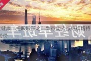 信隆健康：控股股东之一致行动人拟继续增持不超1%股份