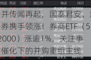 合并传闻再起，国泰君安、海通证券携手领涨！券商ETF（512000）涨逾1%，关注***催化下的并购重组主线